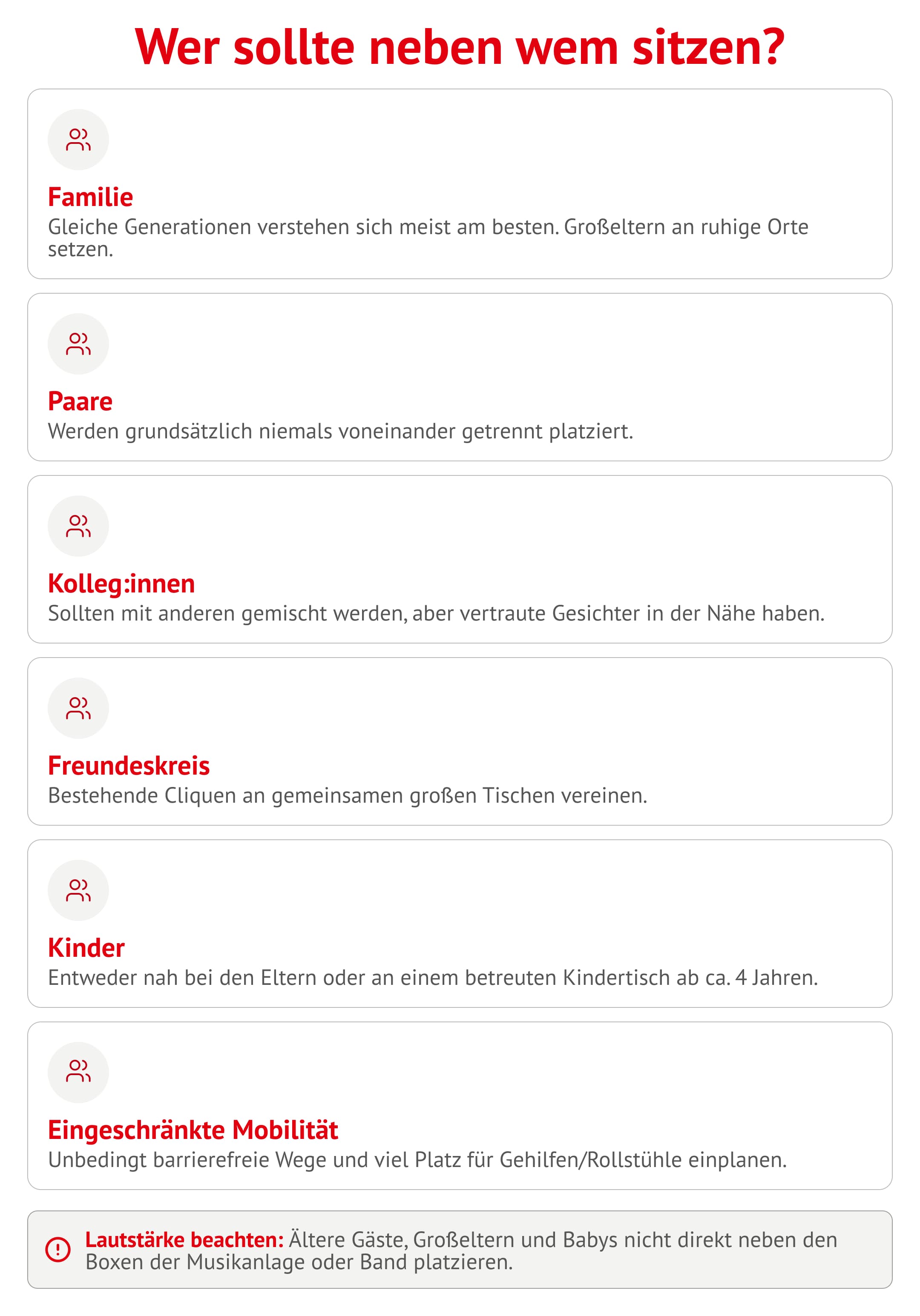 Sitzordnung bei einer Hochzeit